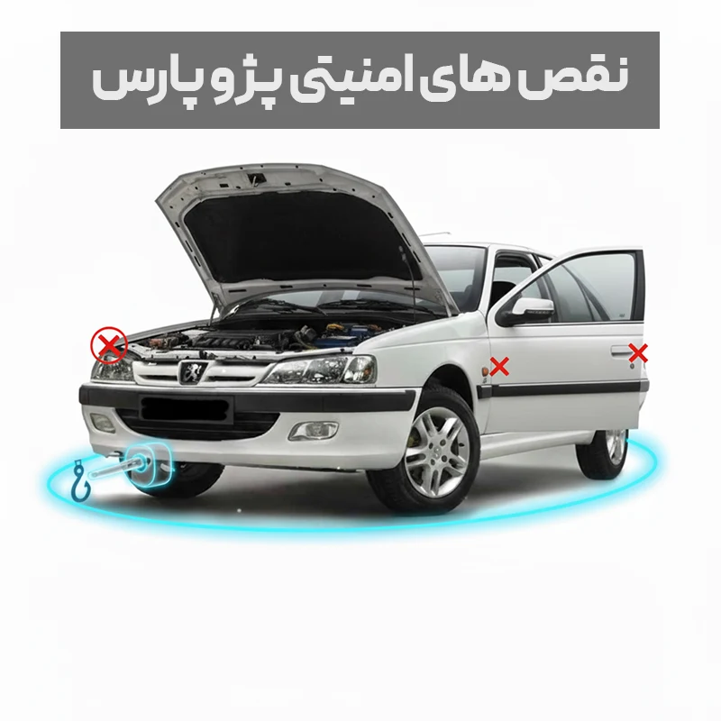 نقص های امنیتی پژو پارس