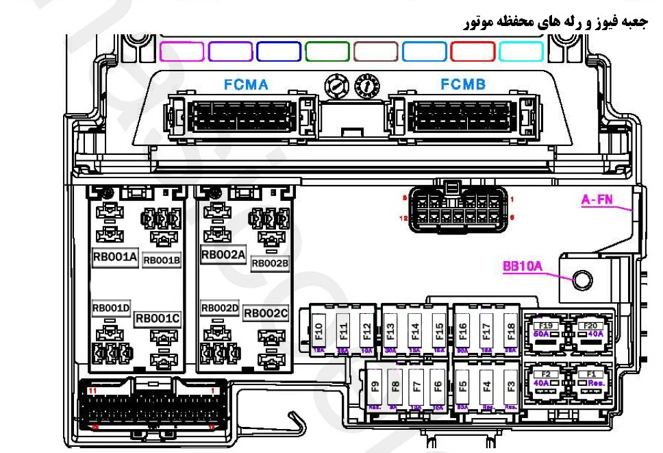 جعبه فیوز موتور پژو 206 - فیوزهایی که با خارج کردن آن ها ماشین روشن نمیشود