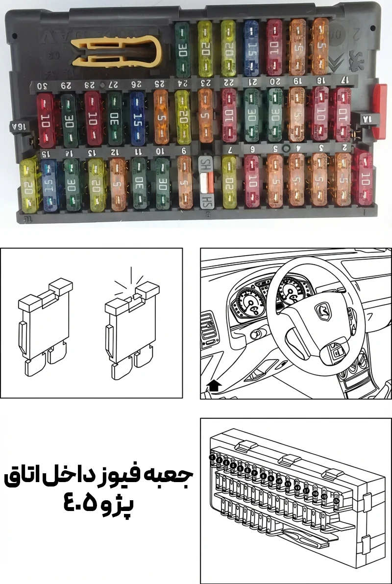 جعبه فیوز اتاق پژو 405